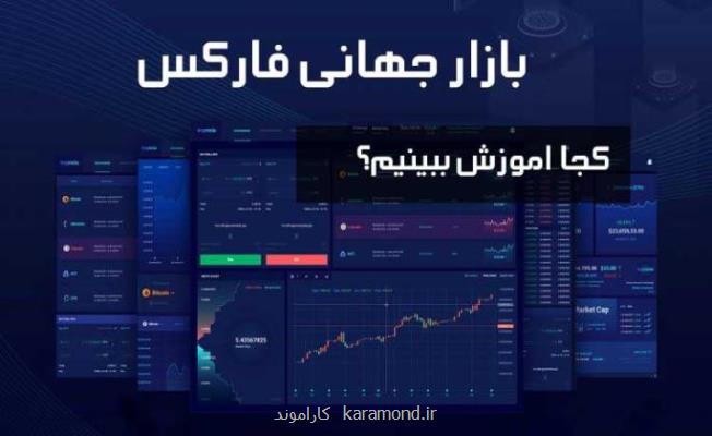 آموزش جامع و تخصصی بازار فاركس