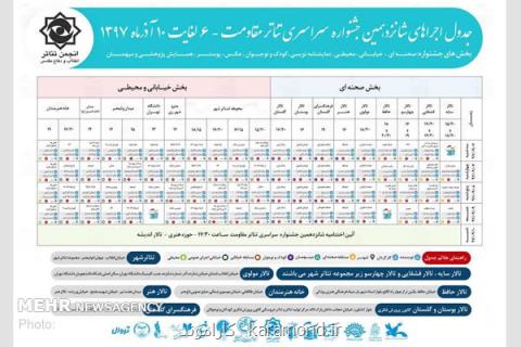 جدول نمایش های جشنواره تئاتر مقاومت منتشر گردید